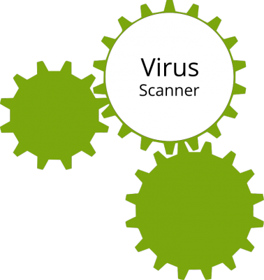 Virus Scanner